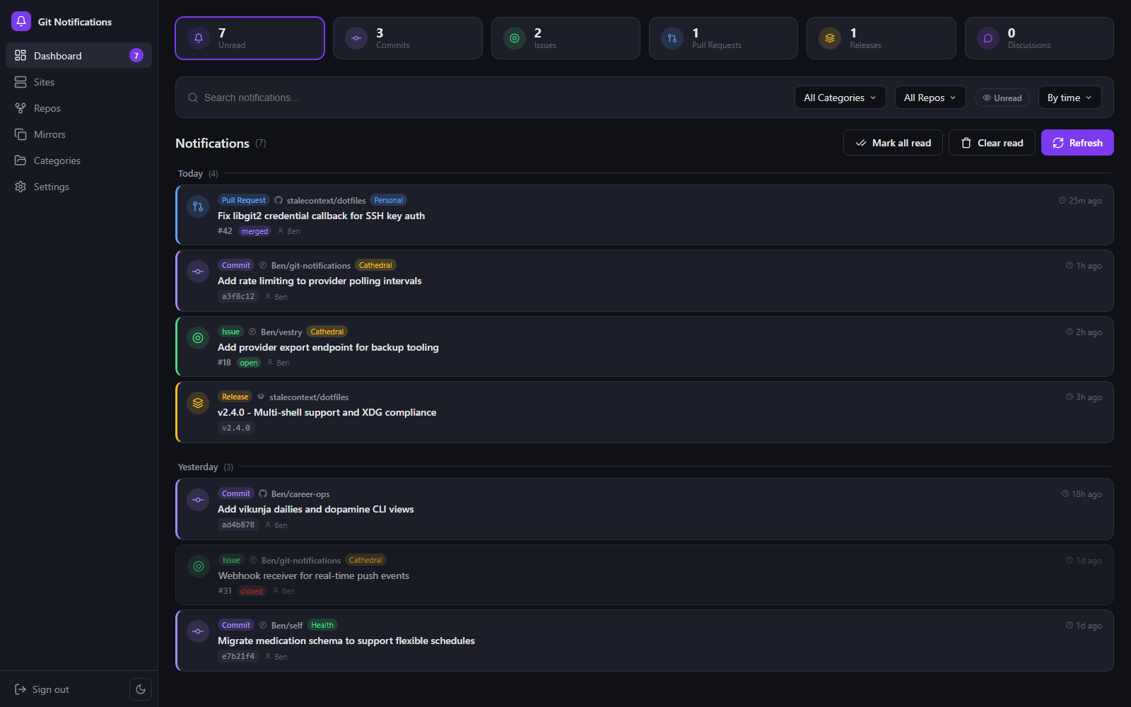 The git-notifications dashboard showing a unified feed across forges.