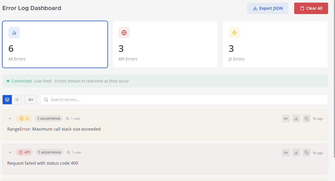 An admin dashboard showing live API and JavaScript errors with counts and grouping.